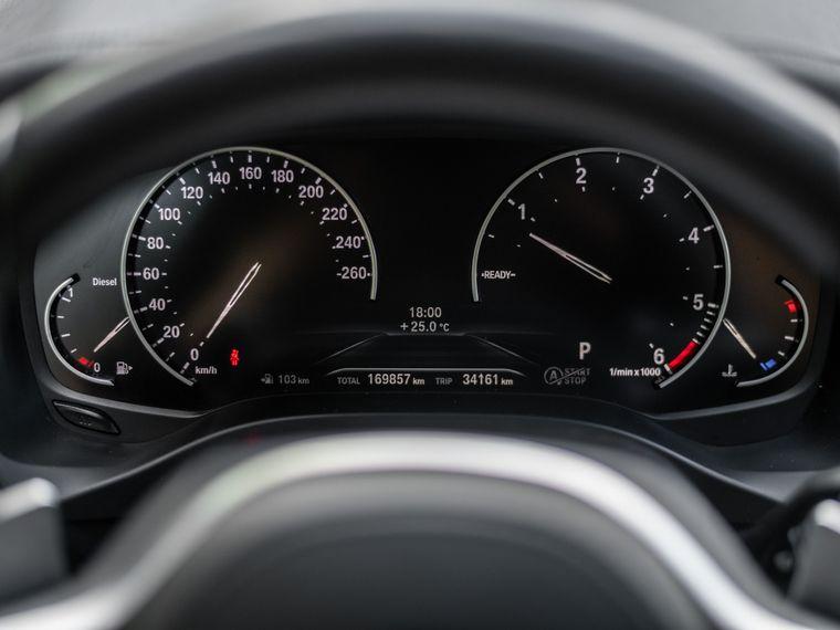 BMW X4,  - вид 4