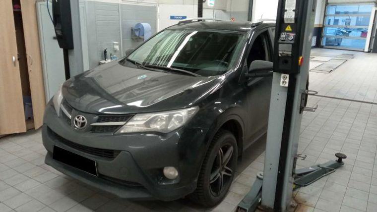 Toyota RAV4, 