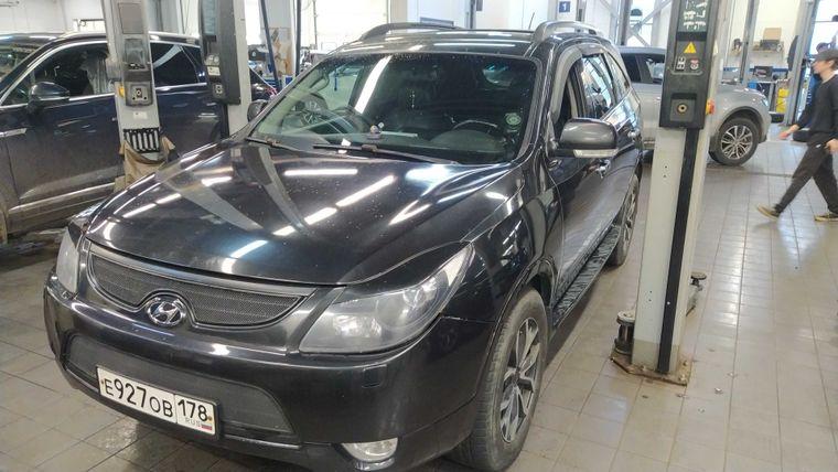 Hyundai ix55, 