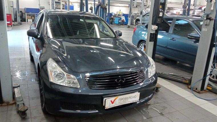 Infiniti G35, 2007 - вид 1