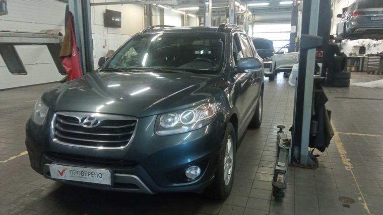Hyundai Santa Fe, 
