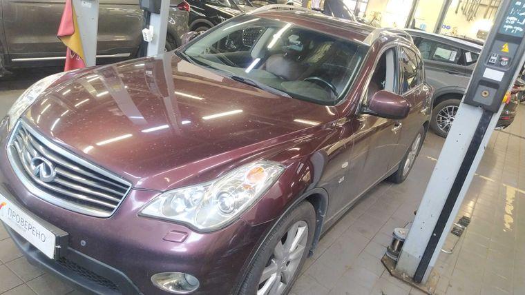 Infiniti QX50, 