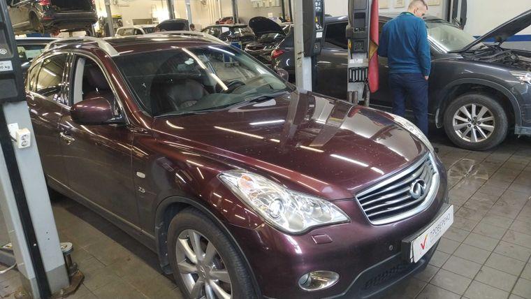 Infiniti QX50,  - вид 1