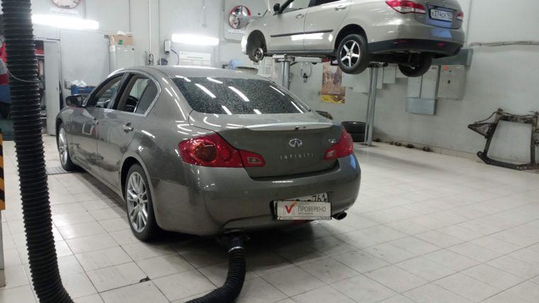 Infiniti G25, 2013 - вид 3