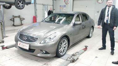 Infiniti G25 2013 года, 233 307 км - вид 1