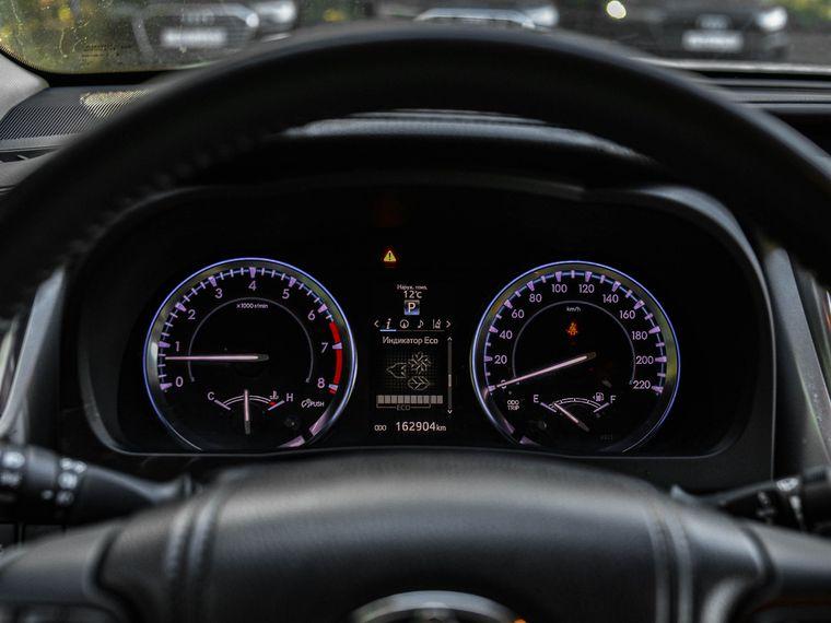 Toyota Highlander,  - вид 4